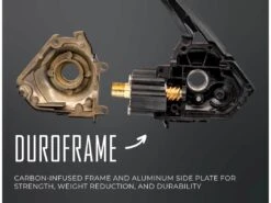 Googan Squad Gold Series Go-To Rod & Spinning Reel Bundle -Simms || 13 Fishing || Huk Shop 220929 googan squad gold spinning reel features duroframe 1 1 1 1