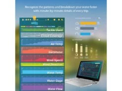 ANGLR Tracker With FREE 3-month Logbook -Simms || 13 Fishing || Huk Shop pp08